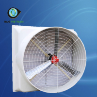 Kinh nghiệm chọn mua và sử dụng quạt công nghiệp