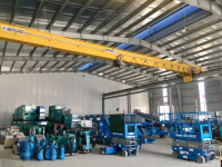 Lợi ích thiết bị công nghiệp mang lại