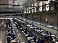 Công dụng của các loại quạt công nghiệp