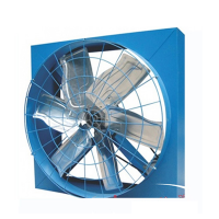 Nên mua quạt thông gió công nghiệp ở đâu?