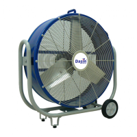 Tìm hiểu các loại quạt thông gió công nghiệp ưa chuộng nhất năm 2022