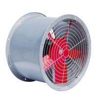 Quạt hướng trục phòng nổ hoạt động như thế nào?