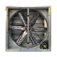 Kinh nghiệm chọn mua quạt thông gió công nghiệp chất lượng, giá rẻ