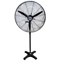 Quạt công nghiệp có những tính năng gì vượt trội?