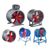 Ưu điểm của quạt hướng trục công nghiệp chống ăn mòn